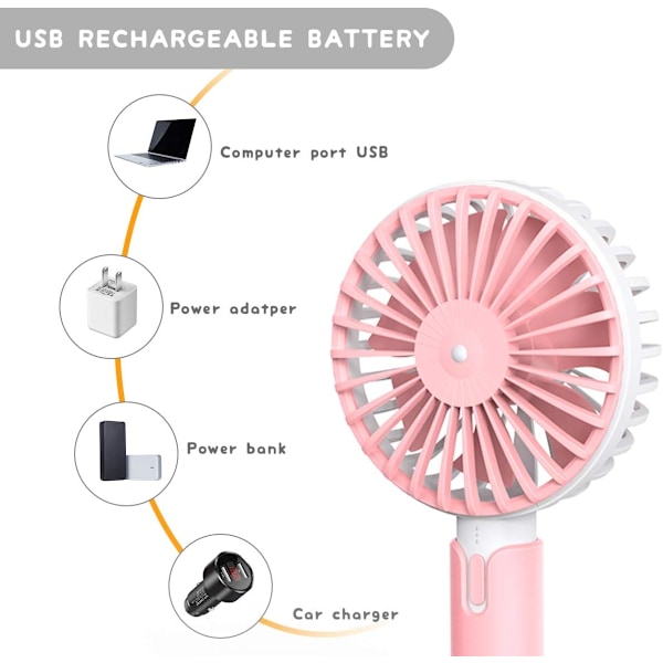 Håndholdt Fan, Bærbar Håndholdt USB Genopladelig Elektrisk Mini Fan med 3 Hastigheder, Batteridrevet Lille Lommefan til Hjem/Skole/Kontor/Sport/Rejse Pink