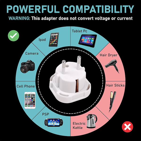 6-pack EU reseadapter - reseadapter från Storbritannien till Europa - reseadapter UK till EU typ C, E, F för Spanien, Ryssland, Italien, Portugal, Turkiet och mer