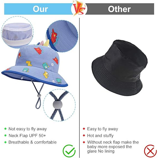 Sommarhatt med bred brätte för småbarn, solhatt med haksnöre, UPF50, lämplig för barn, pojkar och flickor 2-8 år (2-pack)