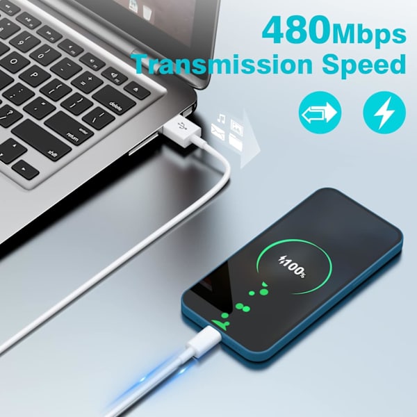 USB-C Laderkabel 2-pakning 3FT/1M USB A til USB-C Kabel Rask Lading Kompatibel - Hvit