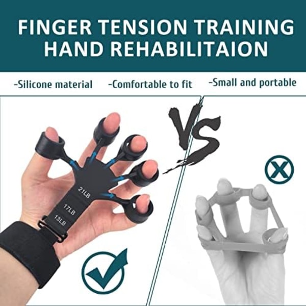 2-pack fingerförstärkare handgreppsstärkare, 6 motståndsnivåer band silikon handledsträckare, gitarrfingerövningstränare