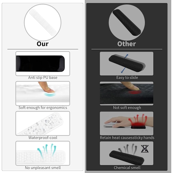 Tangentbordsmus handledsstöd, ergonomiskt tangentbord stöd handledsstöd, hemmakontor datorbord, bärbara datorer, spel, skrivning White