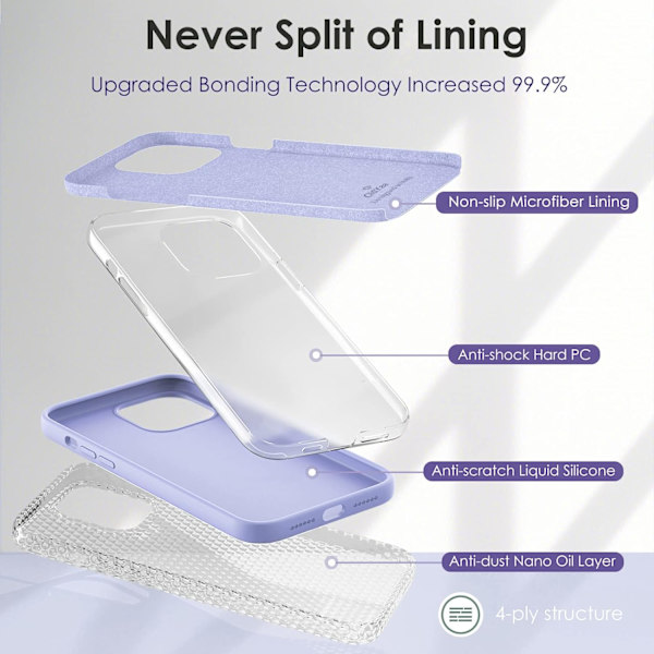 Silicone Cover Kompatibel med iPhone 11 Cover 6,1 Tommer, Blød Ultra Tynd Beskyttende Stødsikker Flydende Silicone Telefon Cover Black