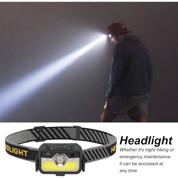 Vanntett Camping Hodelykt - Bærbar Hodelykt Camping LED Hodelykt med 6 Moduser | Super Lys LED