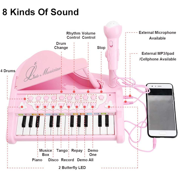Babypiano leksak för 1 2 3 år gammal - Pianotangentbord för småbarn - Piano för barn med mikrofon för pojkar och flickor Pink