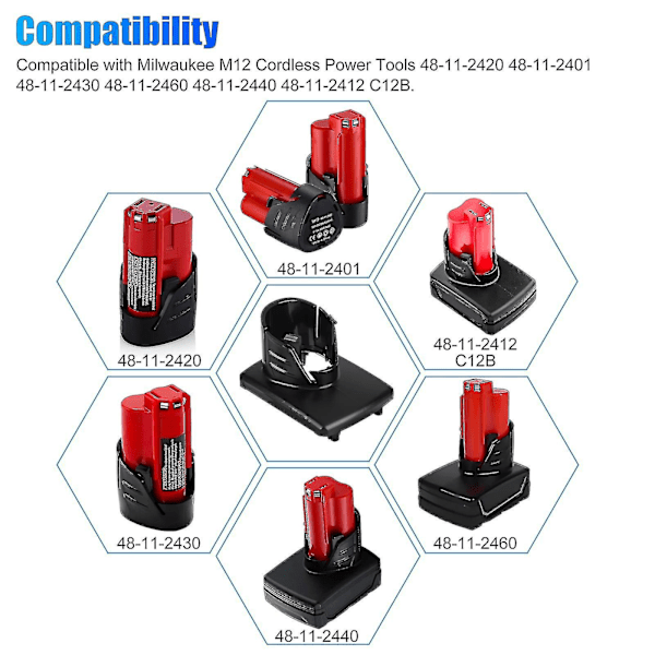 5 stk Batteri Top Plastkasse Udskiftning Passer Til Milwaukee M12; Kompatibel Med Milwaukee M12, Xc Ledningsfri Værktøj Xc 48