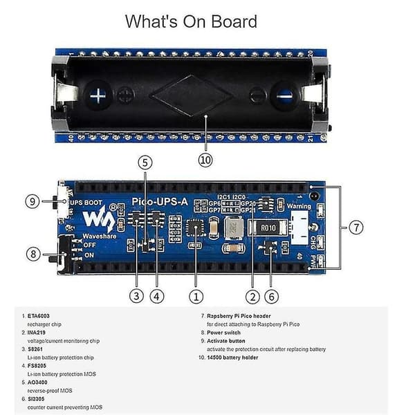 UPS-modul Batterihatt for Pico, Uavbrutt Strømforsyning Modul I2