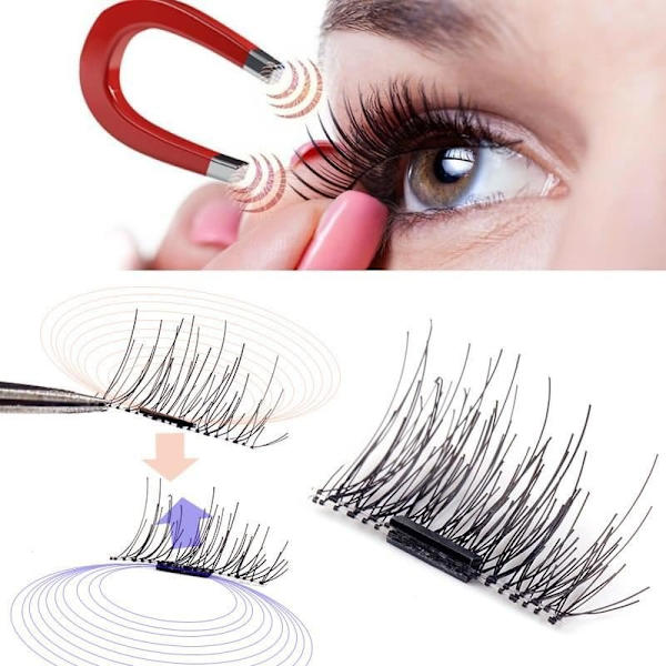 Magneettiripset