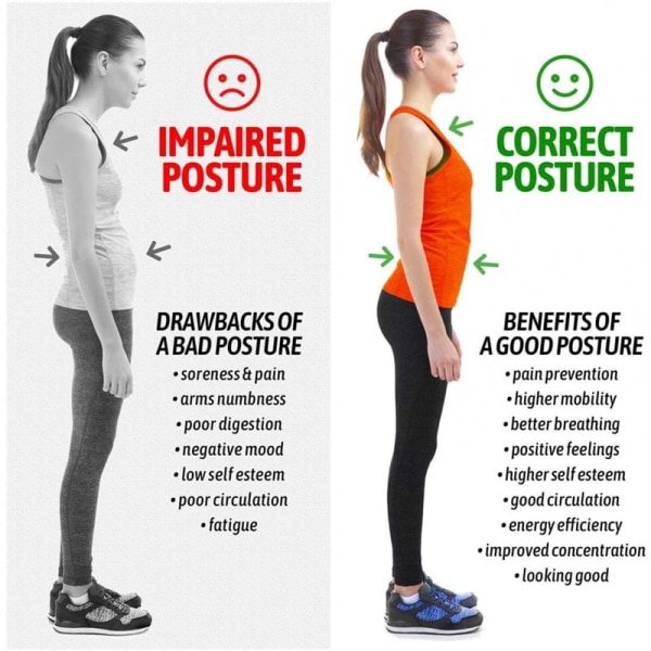 Posture Correcting Vest för stöd för rygg och axlar - Posture 2.0