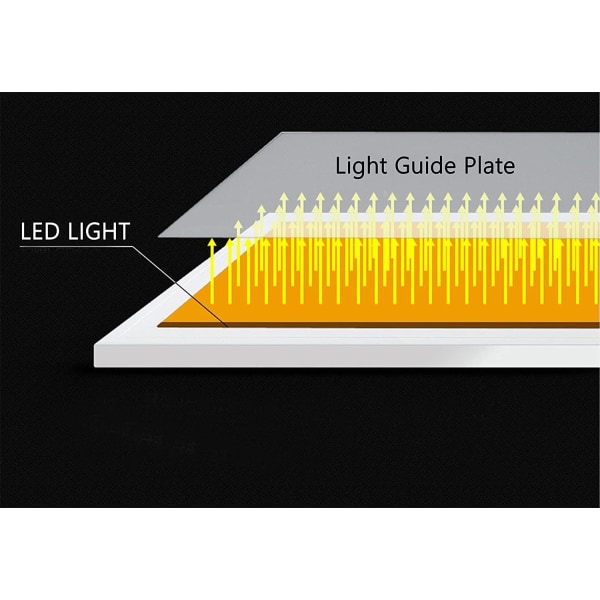 A4 Light Board Ritplatta / Skrivplatta med LED-ljus Vit