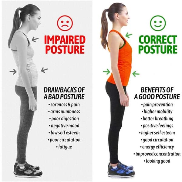 Mukava yläselän ja selkärangan tuki - Posture 2.0