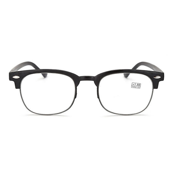 2x Läsglasögon Herr Dam TR90 Plast Halvram +1.00 till +4.00 Black +1.00