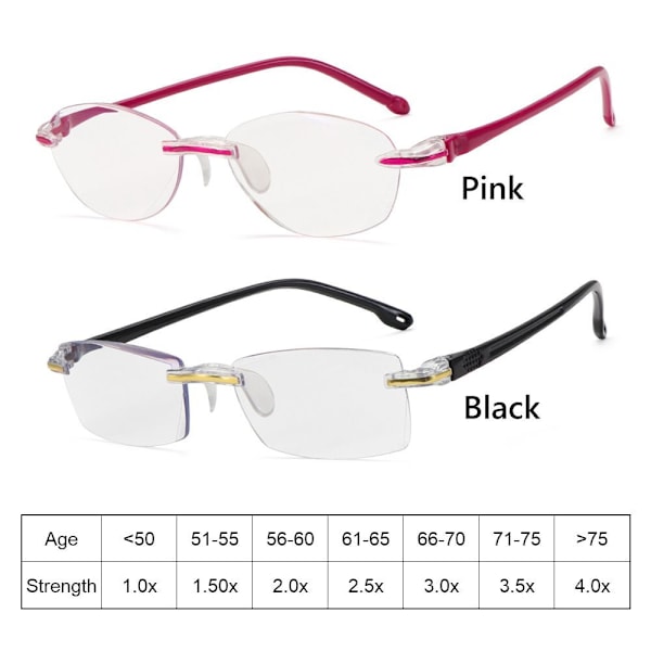 Läsglasögon Diamantslipade Blåljusblockerande Glasögon för Ålderssynthet Pink (Strength 4.0x)
