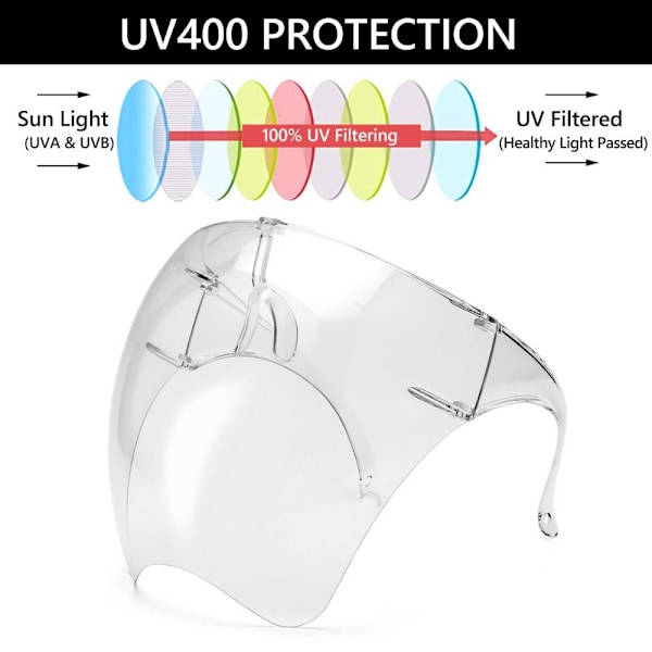 Underhållningsglasögon UV 400 Visir Skyddsglasögon Solglasögon Anti-im Goggles C05