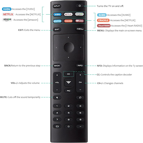 Universalfjärrkontroll för VIZIO Smart TV, ersättning XRT136 svart för vizio tv