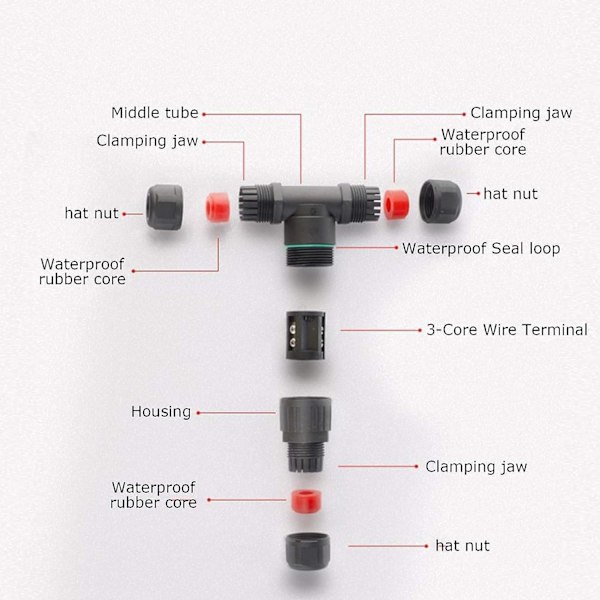 Utomhuskabelkontakter Vattentät IP68 T-modell Kabelkontakter Fördelningsdosa Terminaluttag för Industritillbehör
