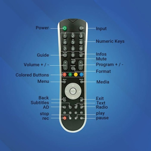 Original Philips remote control tntsat fransat dsr 3031T 3031F - LEYF - Simple remote control - Black