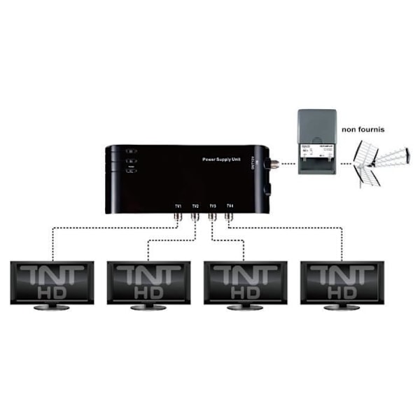 Signaalin jakaja - HD4K - 4 ulostulon malli - TNT HD - 220/230V - Häviötön vahvistus