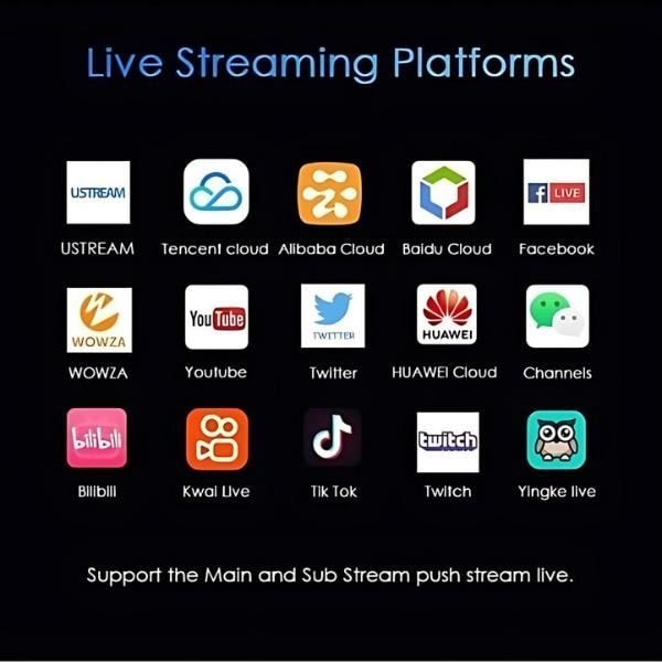 4K 8MP trådlös WiFi IP-kamera Live Streaming Push Video