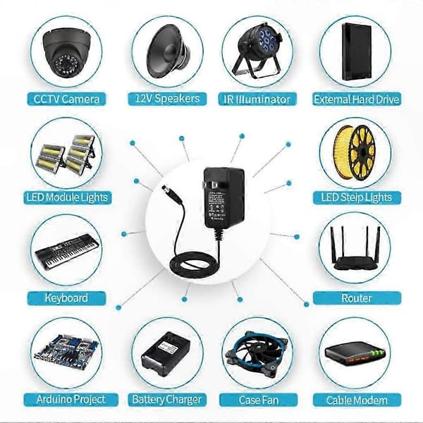 AC/DC Strømadapter 18V 1A-3A til LED Strips CCTV Router med 5.5x2.1-2.5mm Stik US/EU/AU Stik