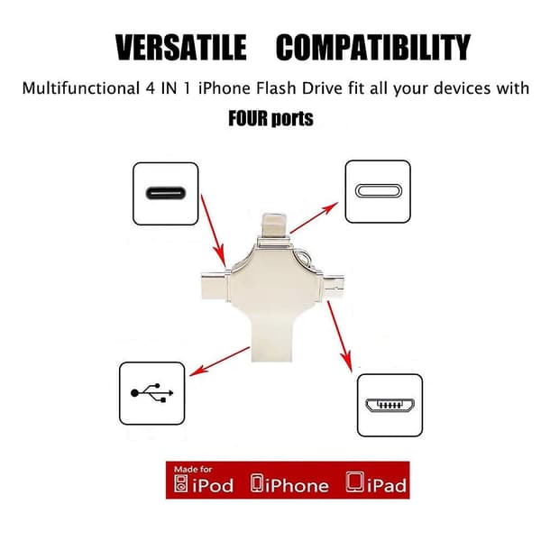 Cl Usb for iPhone iPad 128GB Minneutvidelse Stick Flash Drive