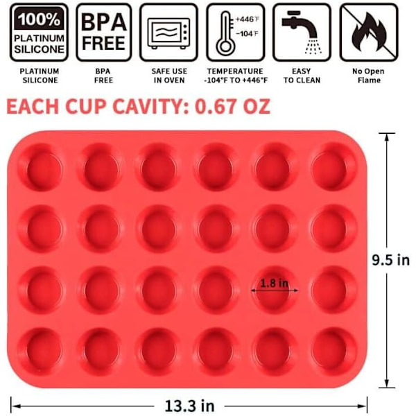 24-kopps cupcakeform red