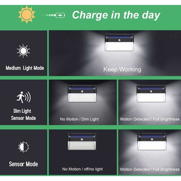 158LED aurinkoseinävalaisin kolmipuolisella valolla