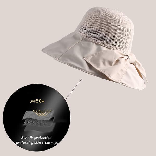 Mesh Solhatt Kvinnor Sommar Strand UV-skydd UPF50+ Packbar Bredbrättad Keps Hakrem