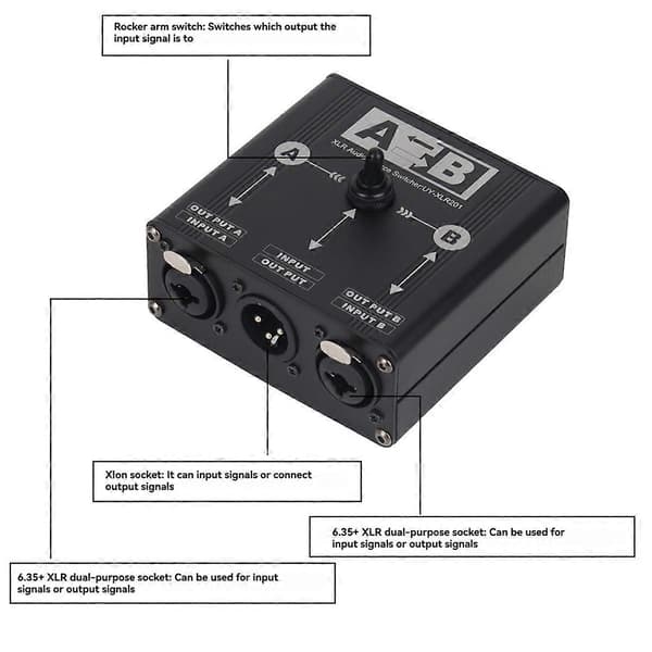 Passiv 2 i 1 Ud eller 1 i 2 Ud XLR Balanceret Lydkilde Switch