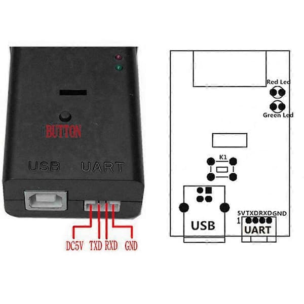 GM66 Design 1D 2D Kodescanner Stregkodelæser QR-kodelæser Modul