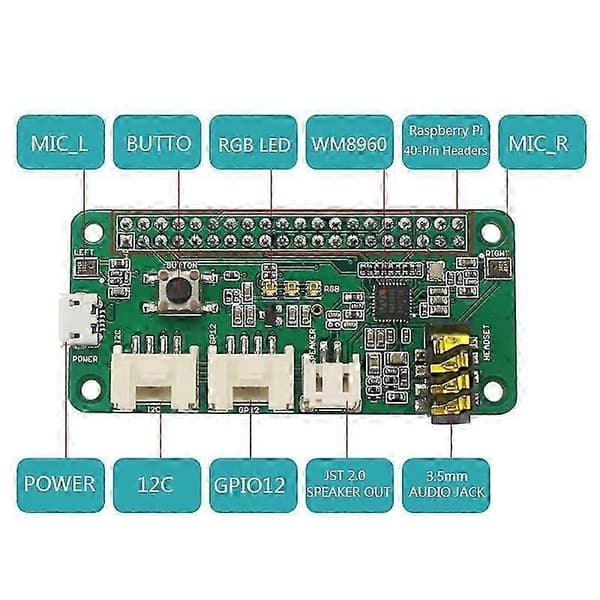 ReSpeaker 2-Mics Pi Hat for Raspberry Pi 4 Model B Stemmemodul Dobbel Mikrofon Array for Raspberry