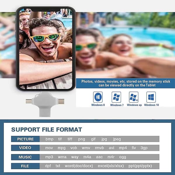 Cl Usb for iPhone iPad 128GB Minneutvidelse Stick Flash Drive