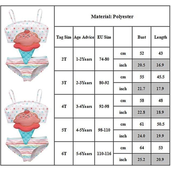 Småbarn Baby Jenter Barn trykt Badetøy One Piece Badetøy Monokini Ice Cream 1-2 Years