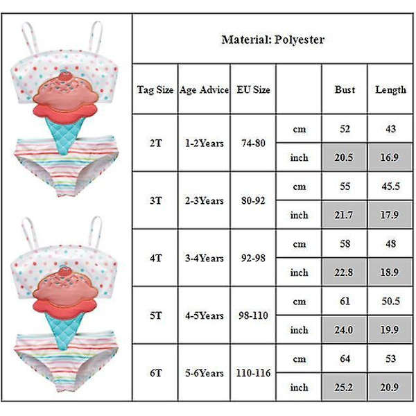 Toddler Baby Flickor Barn Printed badkläder Badkläder i ett stycke Monokini Ice Cream 1-2 Years