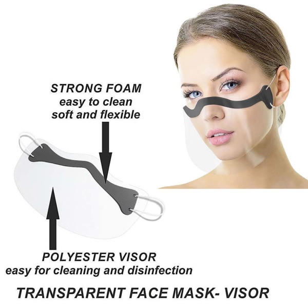 Genomskinlig cover PPE Transparent Mask