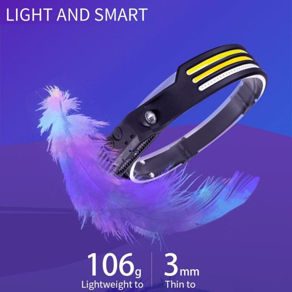 Super Bright Head Torch Strålkastare LED USB Uppladdningsbar Pannlampa