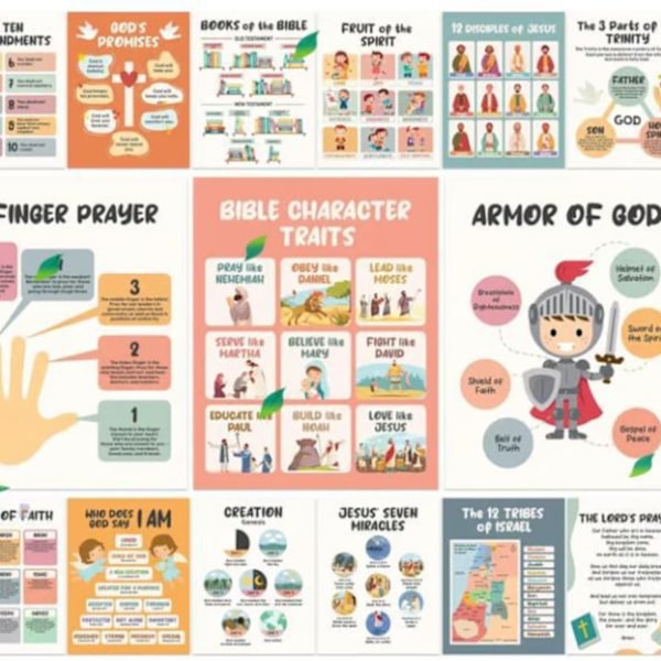 Skoledekorationer til klasseværelset – 9 bibelplakater til børn, 27,9 x 35,6 cm plakater med Bibelens bøger, 10 bud, Åndens frugter og mere E