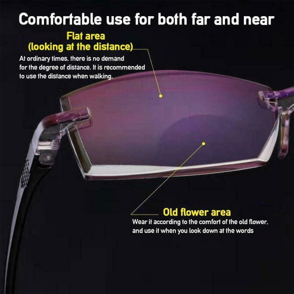 Vik anti-blå Progressive Far / Near Dual-use läsglasögon 250 degrees