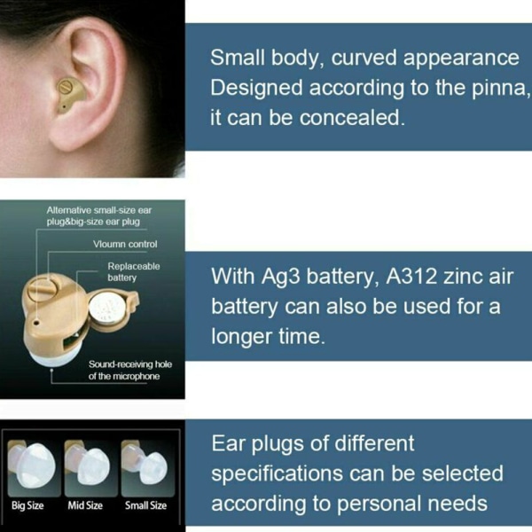 Ljud In-Ear hörselförstärkare In-Ear Ljudsamlare för äldre