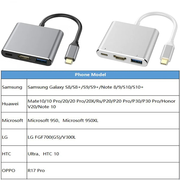 Type-C USB till USB-C HDMI 4K USB3.0 HUB-kabel Digital AV-adapter Black Line