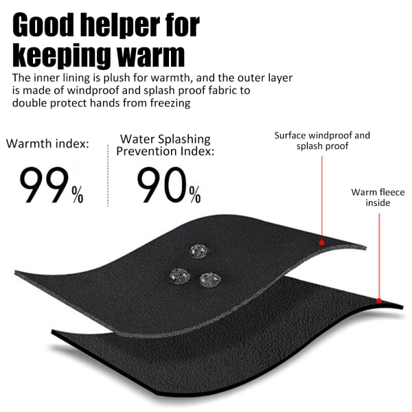 Termohandskar Vattentäta Handskar För Vinter, Handskar För Kvinnor Män black M