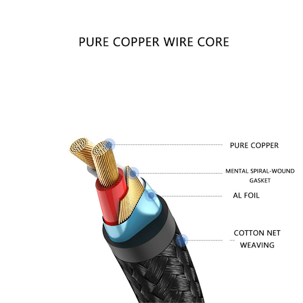 Apple till RCA Lotus-kabel Ljudförstärkare Adapter Belysning