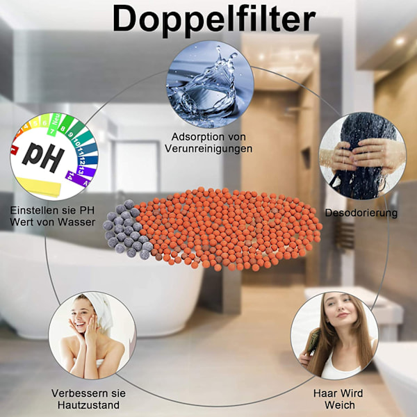 LED Duschhuvud, Handdusch, Duschhuvud, 7 Ljusfärger, Filter Mineralstenar, Vattenbesparande Med Tryckökning