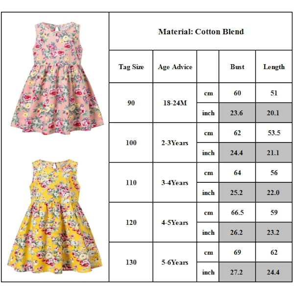 Bekväm klänning för barn småbarn Flickor Sommar Prinsessklänning Barn Baby Fest Bröllop Ärmlös Blommig Klänning Söta Flickor Trendiga Festklänningar Pink 130cm