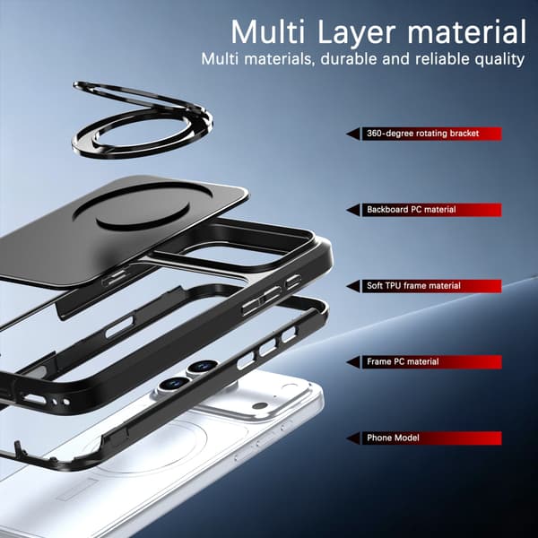 Magnetisk etui til iPhone 18 Pro med roterende metalringstativ – slankt, mat, ridsefast Light Blue