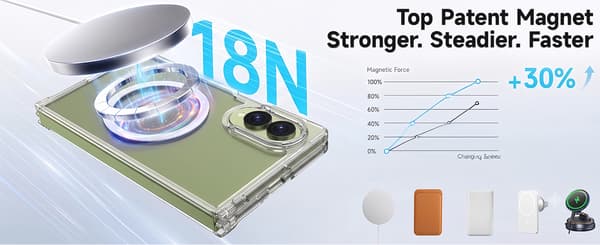Magnetiskt skyddsfodral för Samsung Galaxy Z Fold 8 Transparent