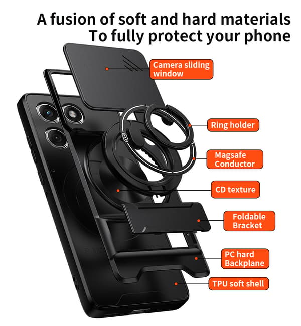 Etui til Motorola Edge 70 med stativ og skydelåge Black