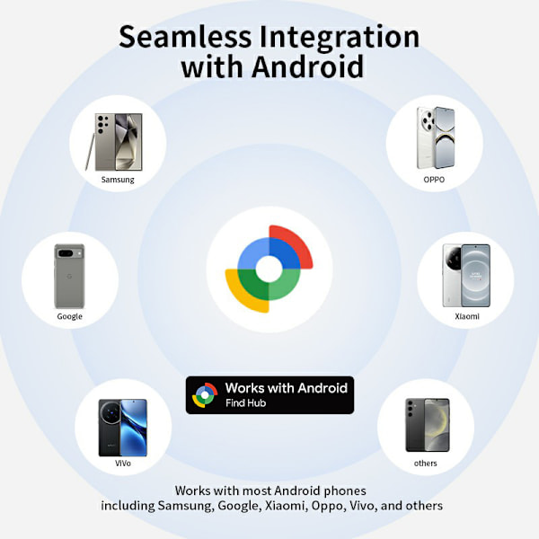 Mini Tracker Anti-tabsenhed til Android Find Hub Eco-friendly green