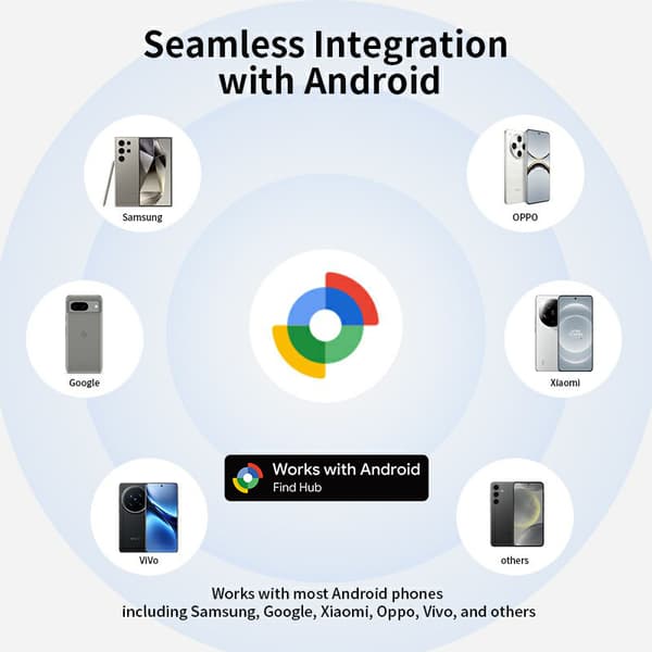 Mini Tracker - kadonnutta estävä laite Android Find Hubille White