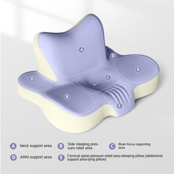 Viskoelastisk nackkudde, 2-i-1 ergonomisk ortopedisk kudde för nacksmärta, konturerad stödkudde Purple